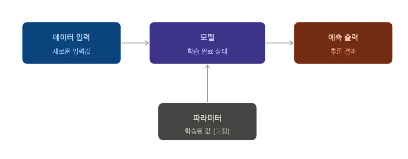 스크린샷 2026-03-30 18.12.37