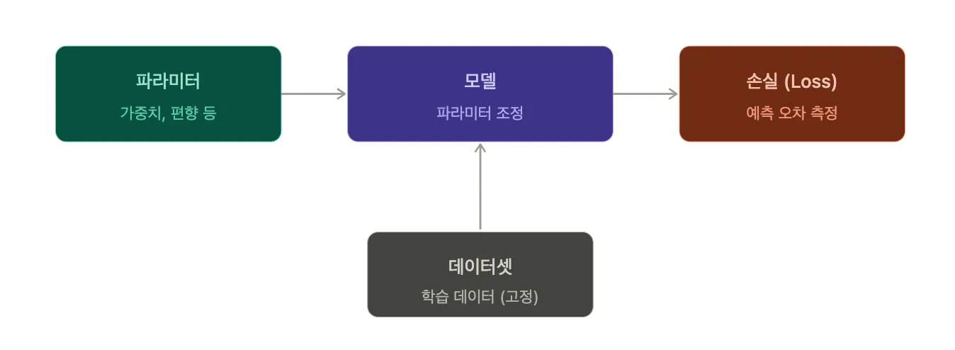 스크린샷 2026-03-30 18.12.23